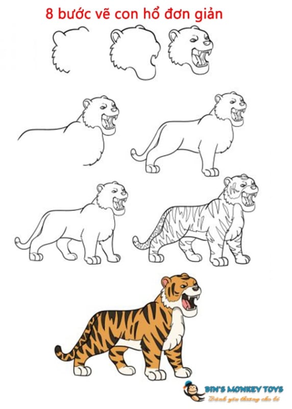 159 Hình vẽ hổ đơn giản, đẹp & Cách vẽ con hổ chi tiết
